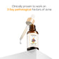 Anti-Acne clarifying serum