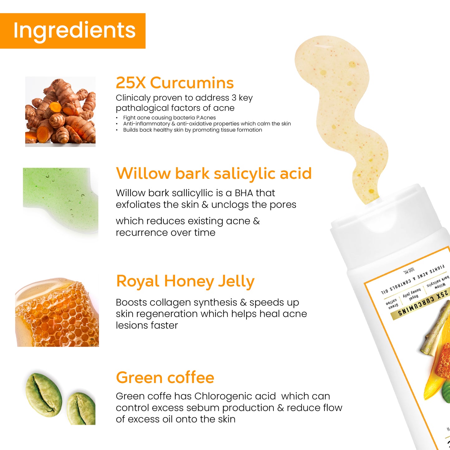 Anti-acne clarifying facewash