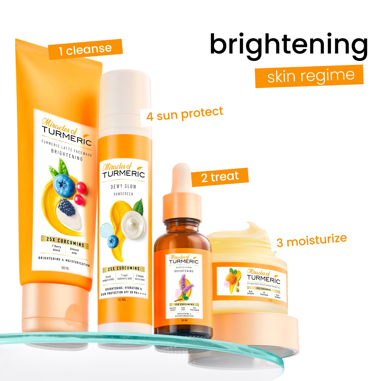 Dewy Glow Sunscreen