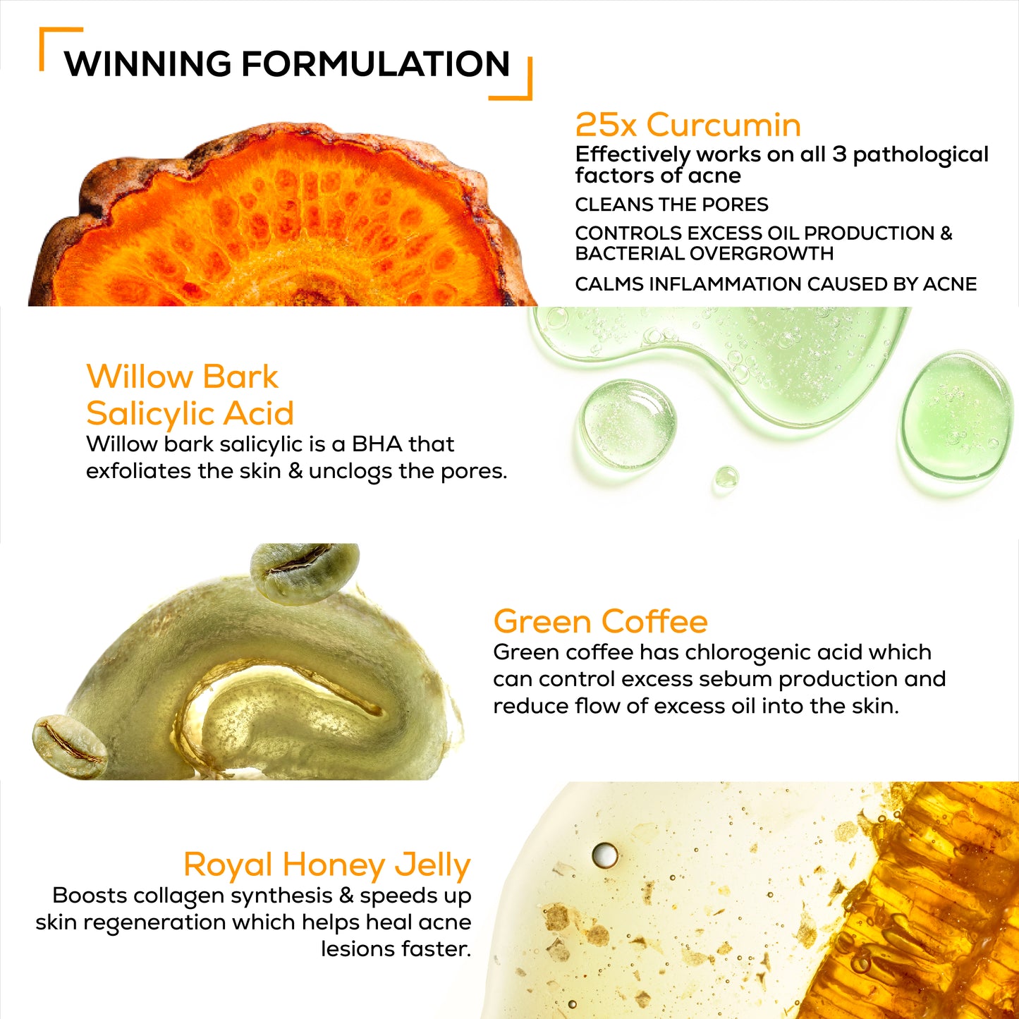 Anti-acne clarifying facewash
