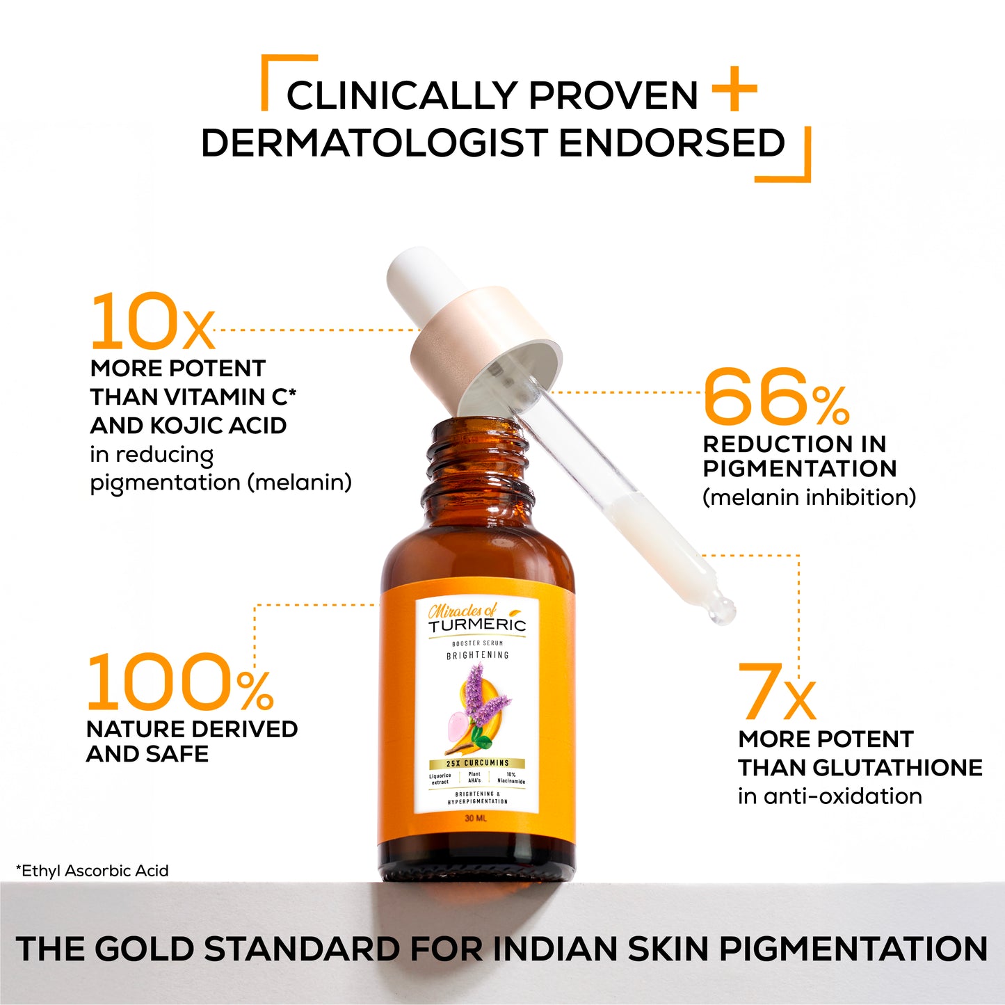 Super booster brightening serum