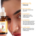 Pigmentation Reduction Serum