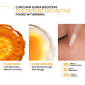 Pigmentation Reduction Serum