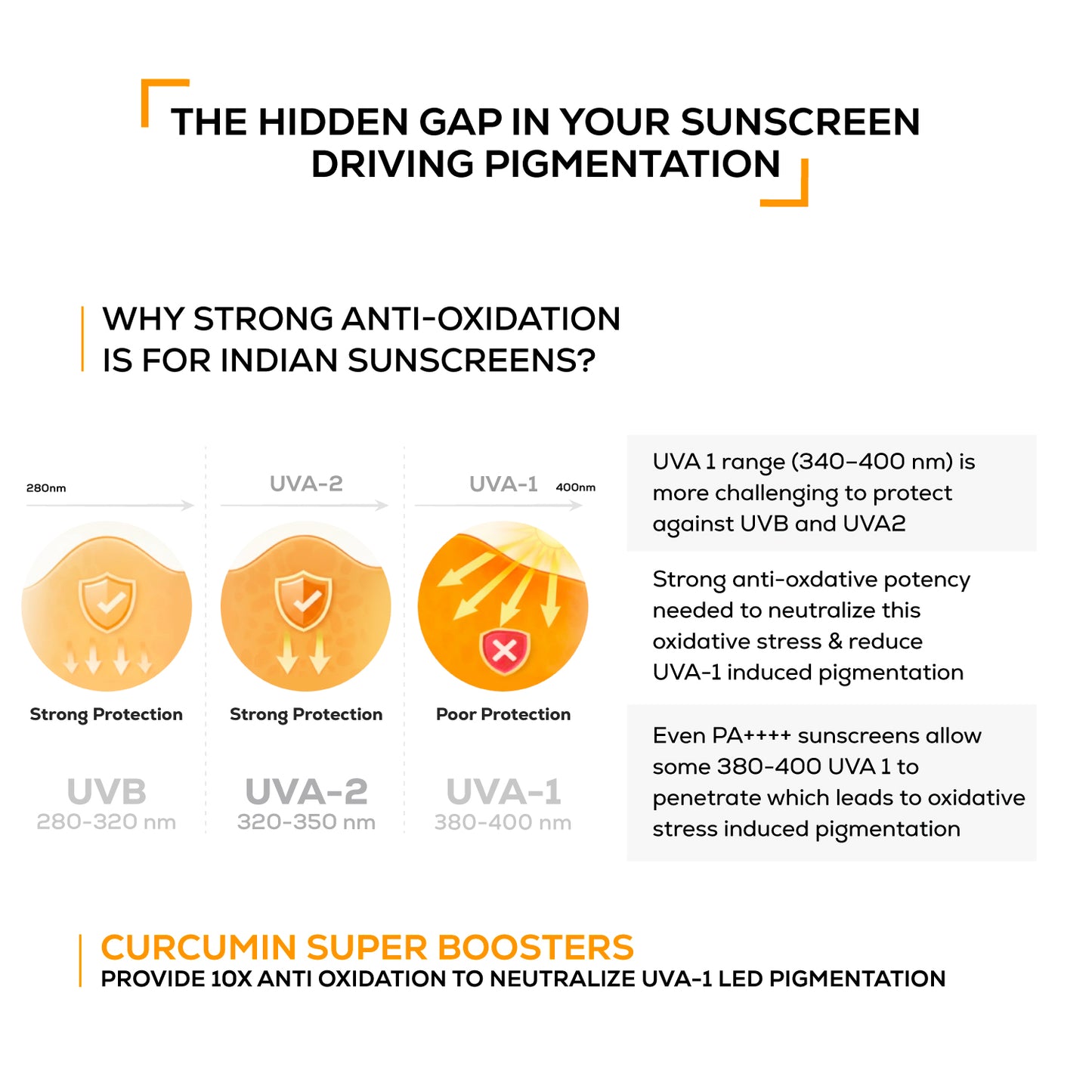 Dewy Glow Sunscreen