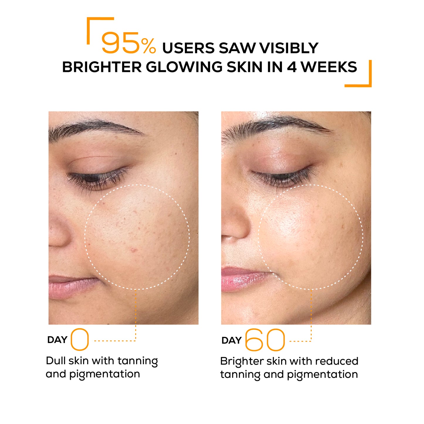Dewy Glow Sunscreen