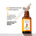 Pigmentation Reduction Serum