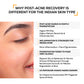 Marks & blemish reduction serum