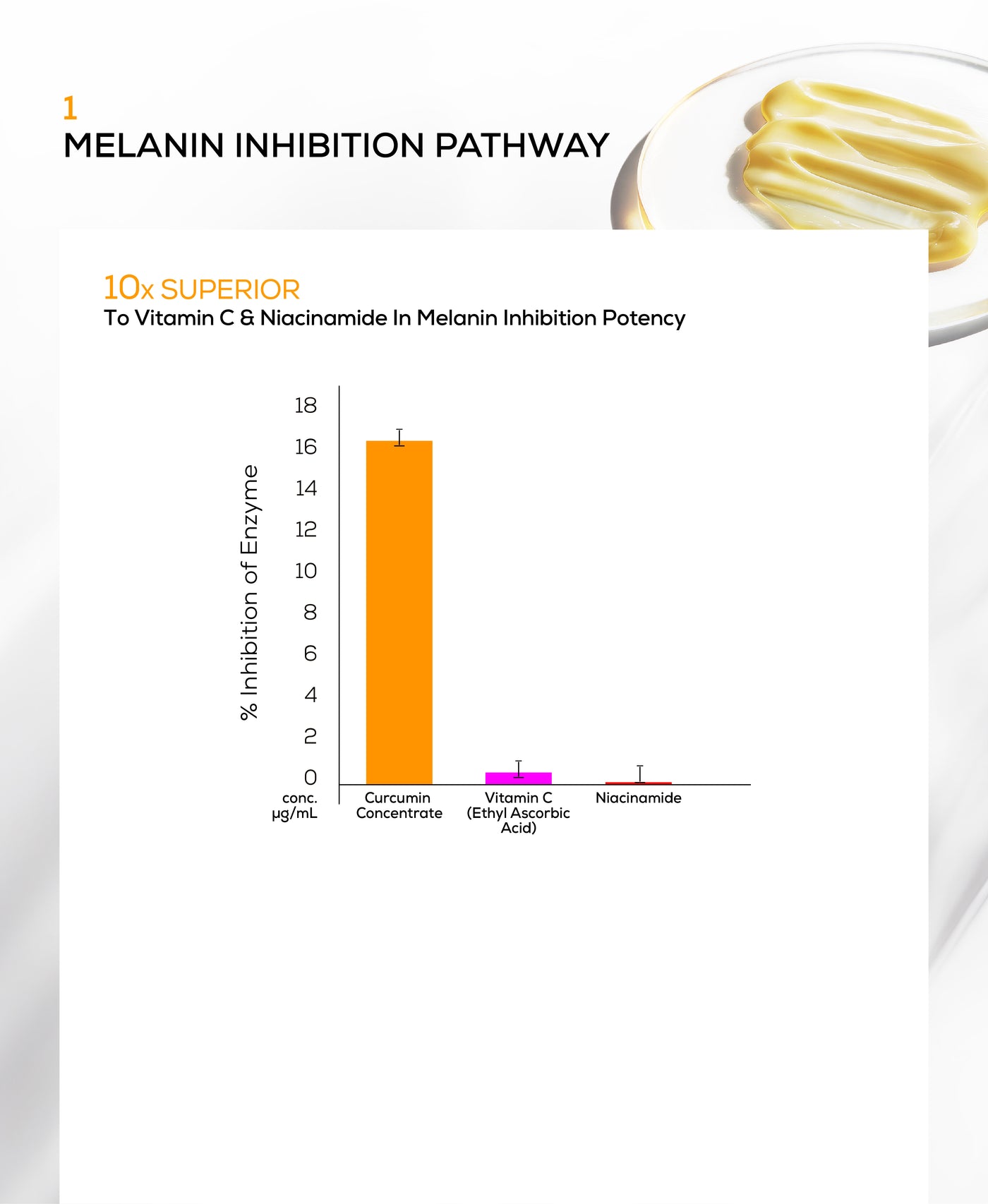 Anti-inflammation