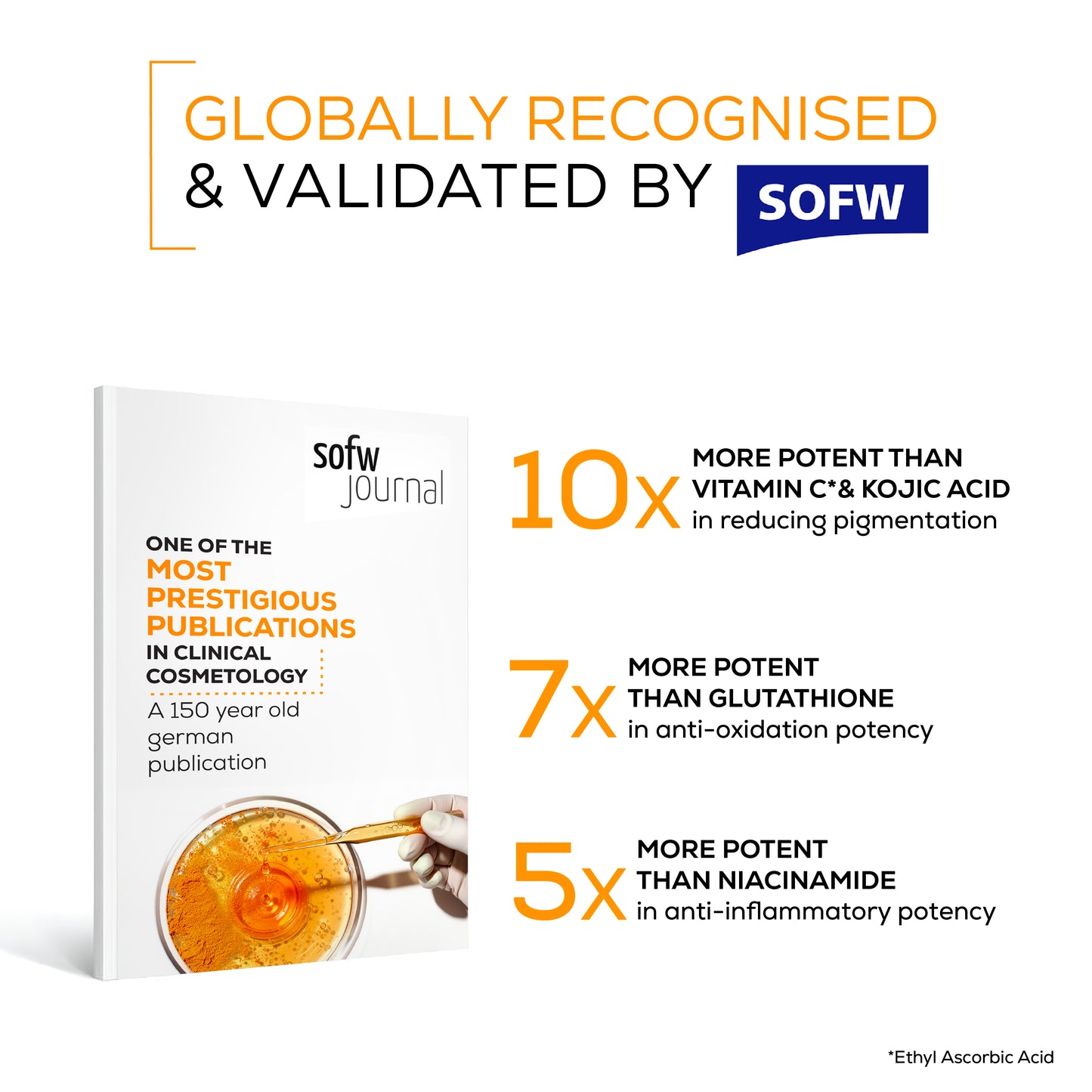 Super booster brightening serum