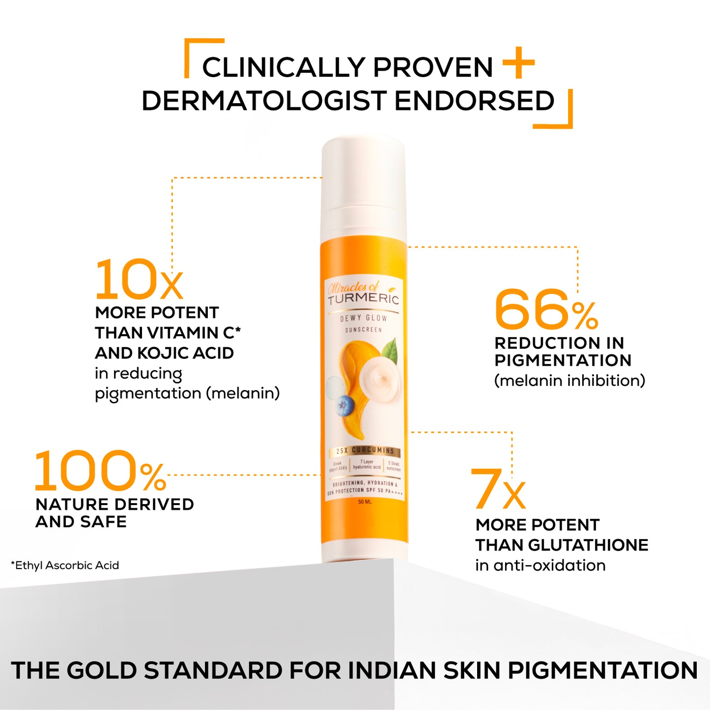 Dewy Glow Sunscreen
