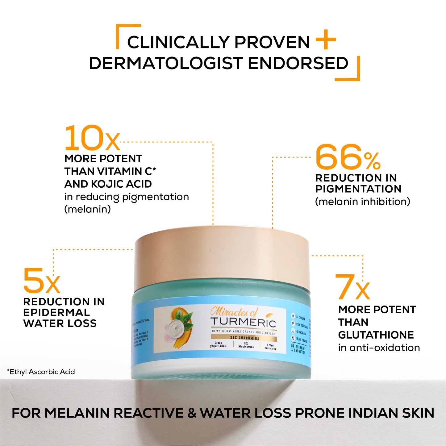 Dewy glow moisturizer