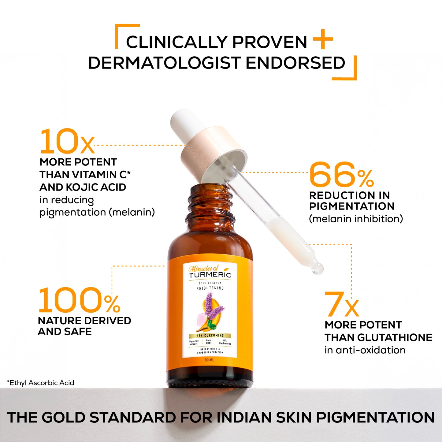 Super booster brightening serum