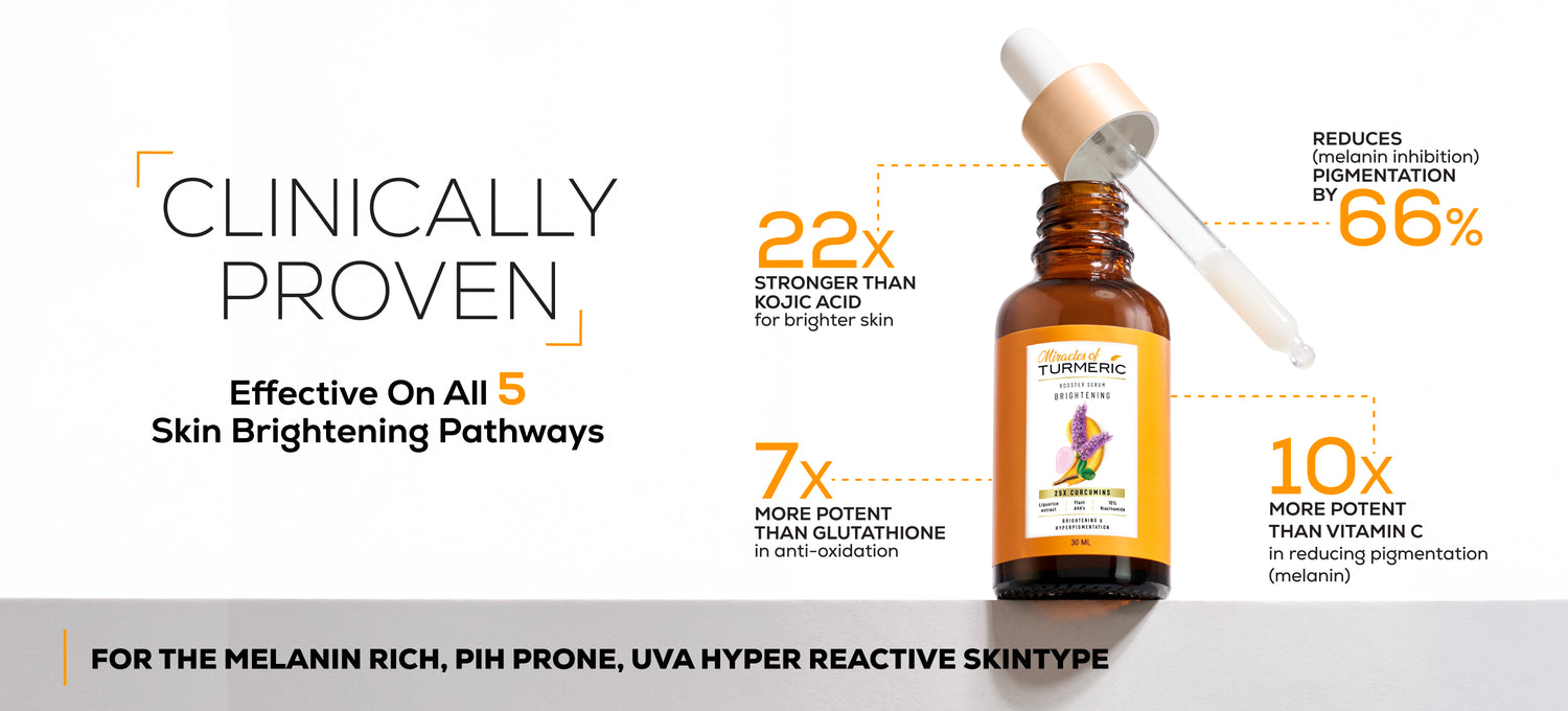 – Miracles Of Turmeric