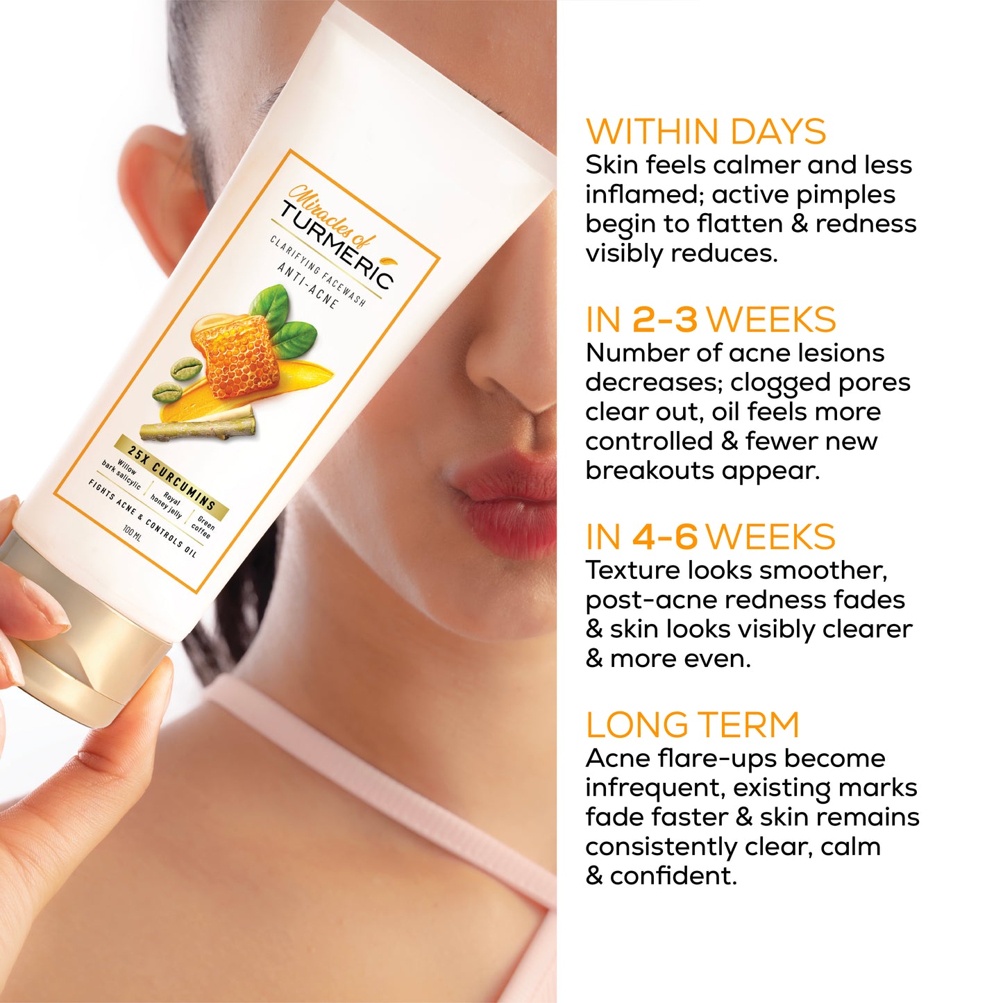 Anti-acne clarifying facewash