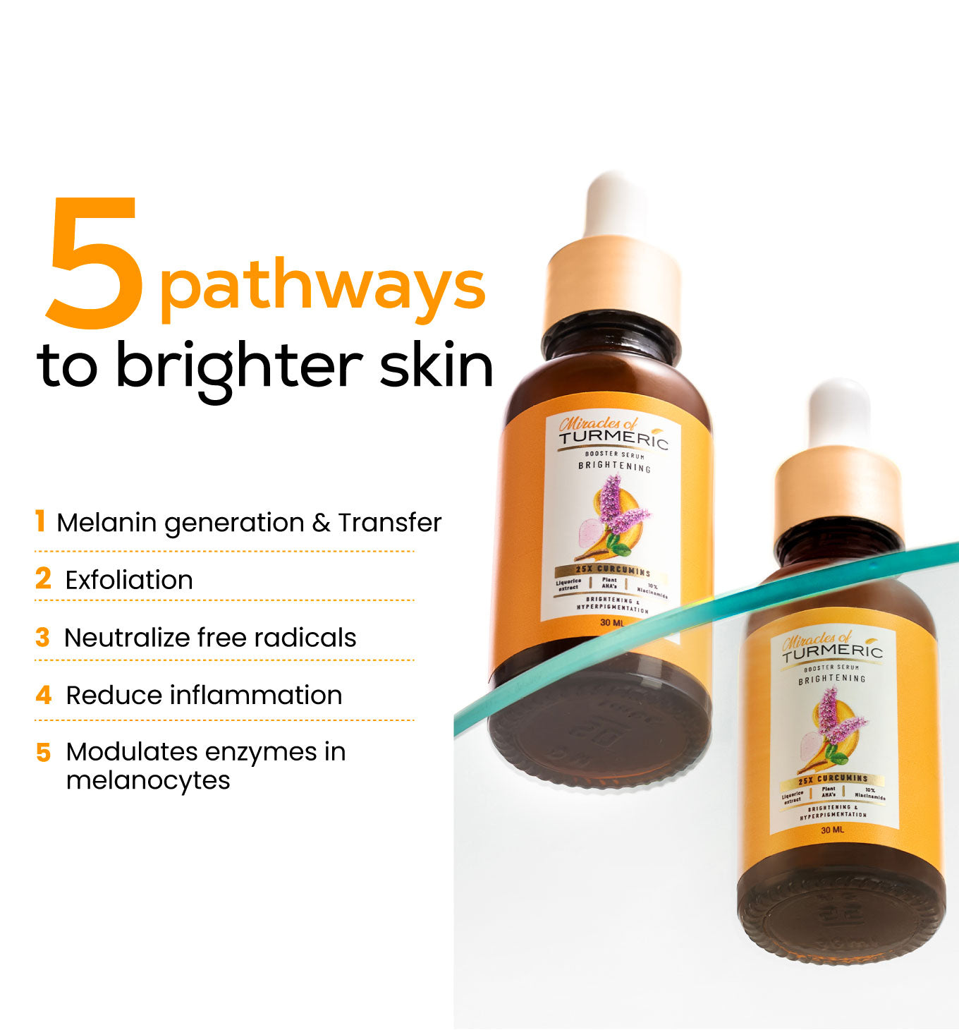 Super booster brightening serum