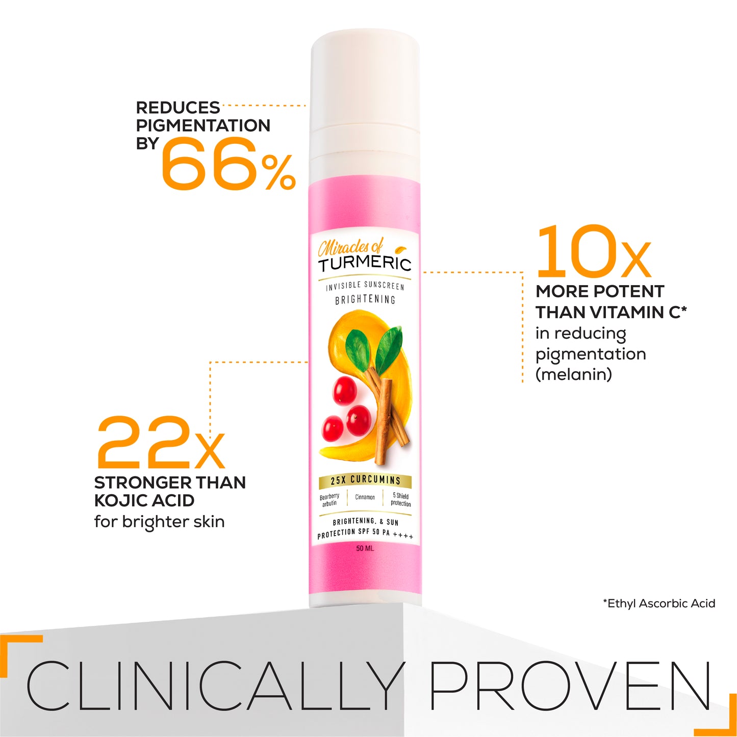 Invisible brightening sunscreen