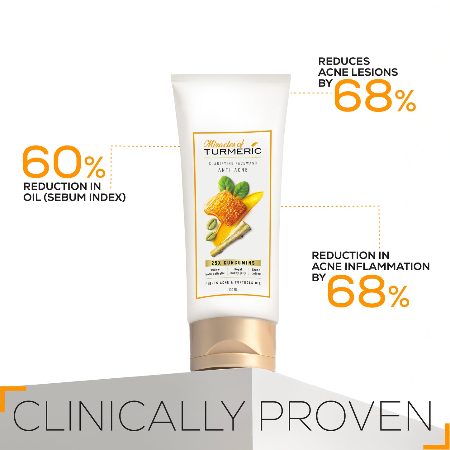 Anti-acne clarifying facewash