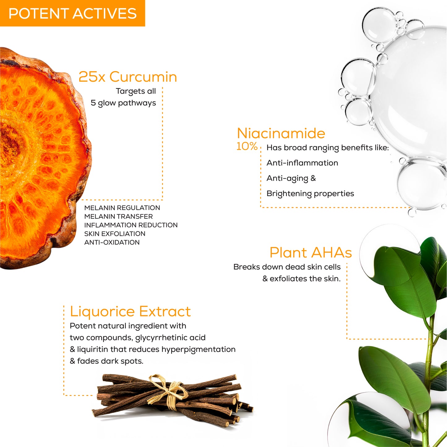 Super booster brightening serum