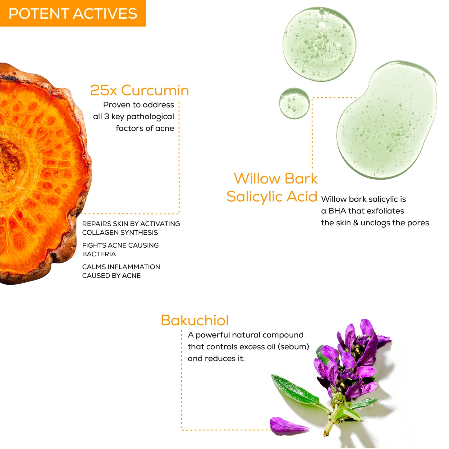 Anti-Acne clarifying serum