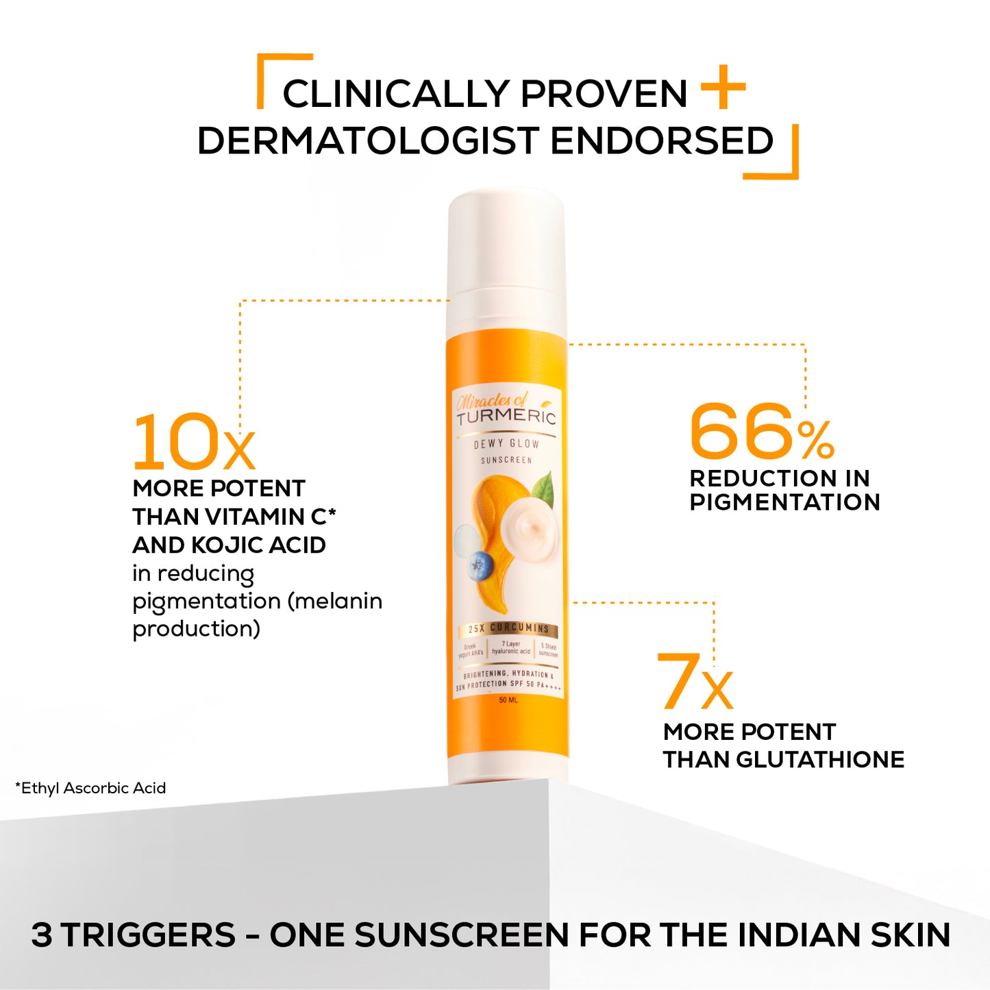 Dewy Glow Sunscreen