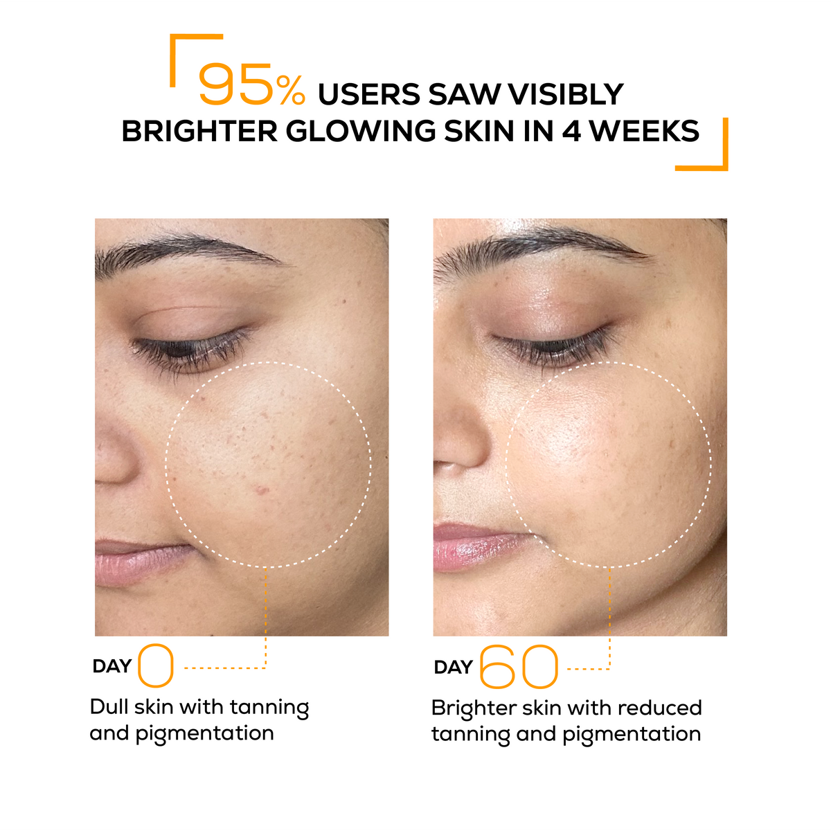 Dewy Glow Sunscreen