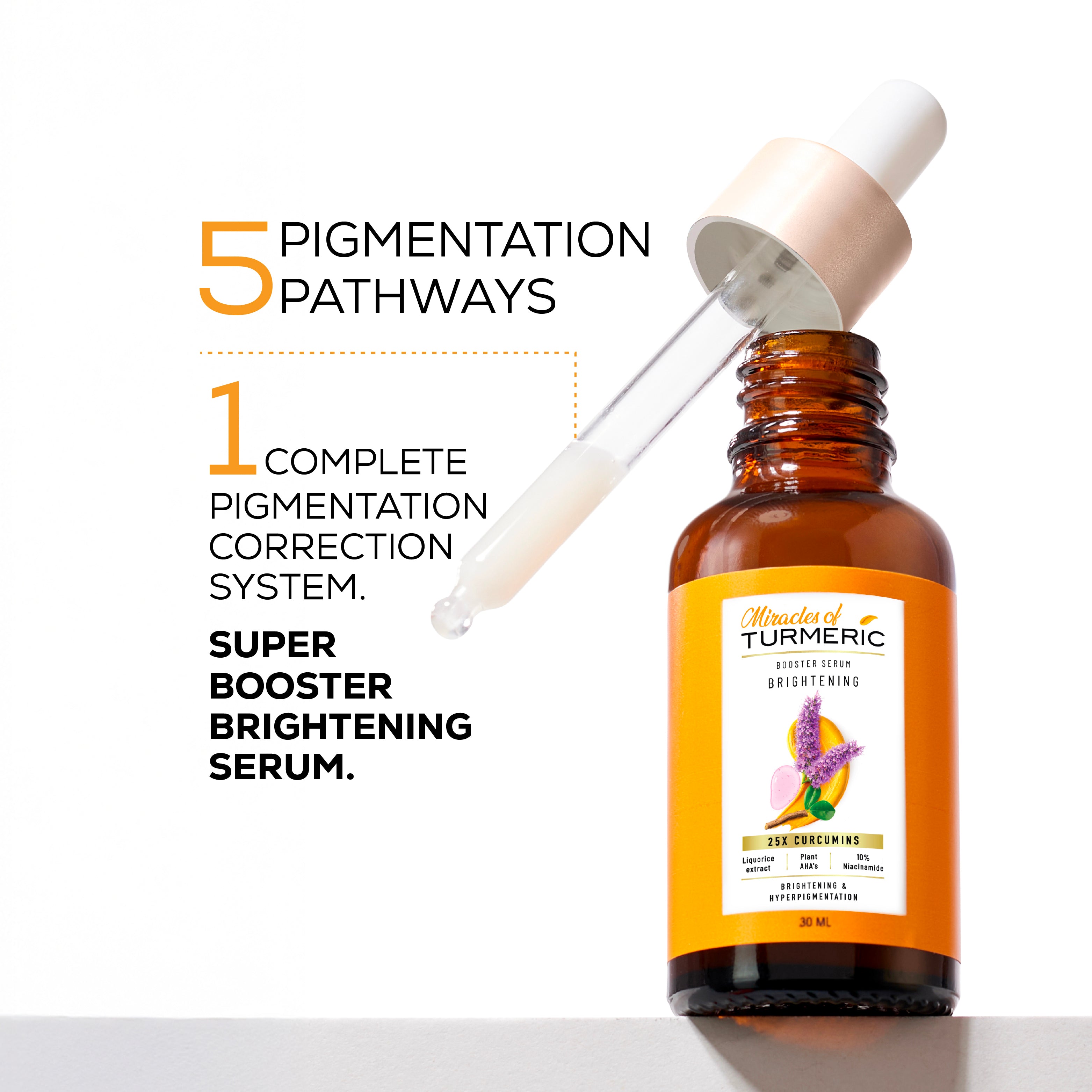 An 四季+ ☆ Booster Serum Super booster brightening serum – Miracles Of Turmeric