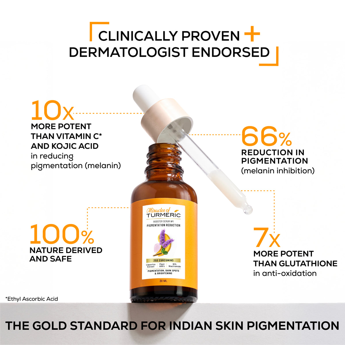 Pigmentation Reduction Serum