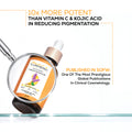 Pigmentation Reduction Serum